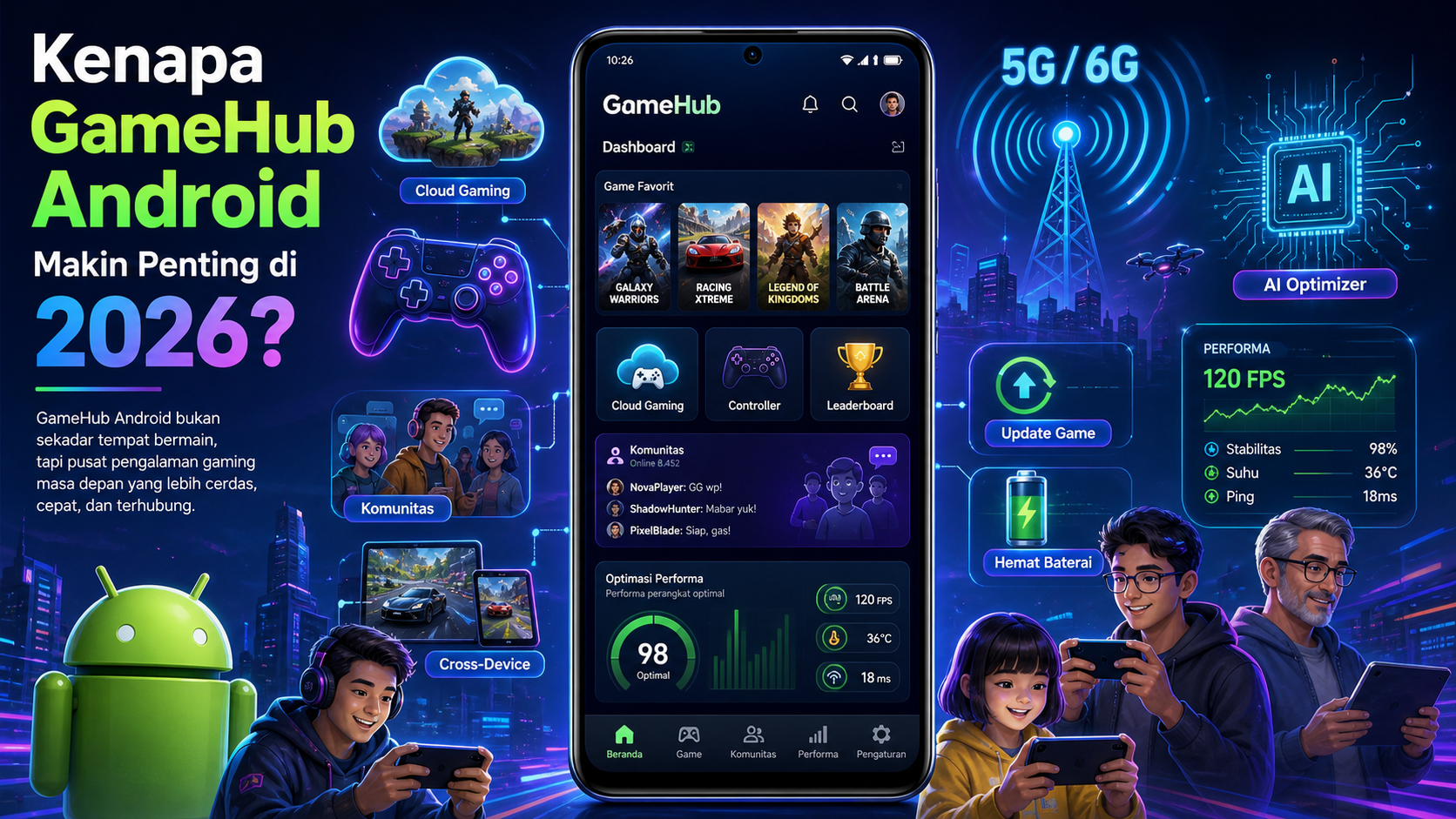Kenapa GameHub Android Makin Penting di 2026? - gamehub