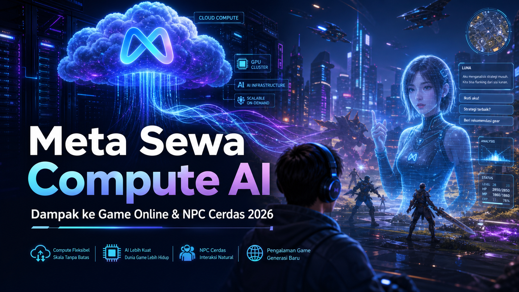 meta - Meta Sewa Compute AI: Dampaknya ke Game Online dan NPC Cerdas 2026