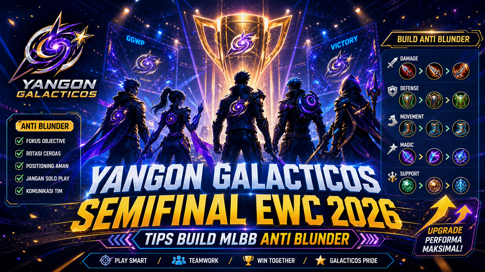 Yangon Galacticos ke Semifinal EWC 2026: Tips Build MLBB Anti Blunder - yangon