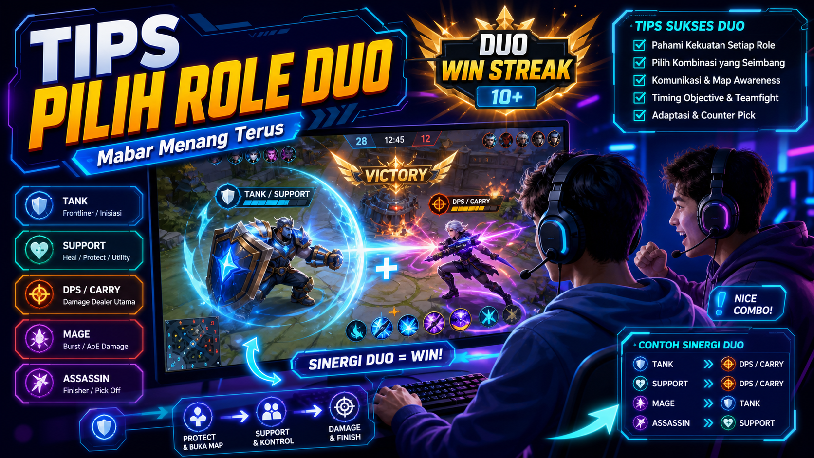Game Online 2 Player: Tips Pilih Role Duo biar Mabar Menang Terus - game