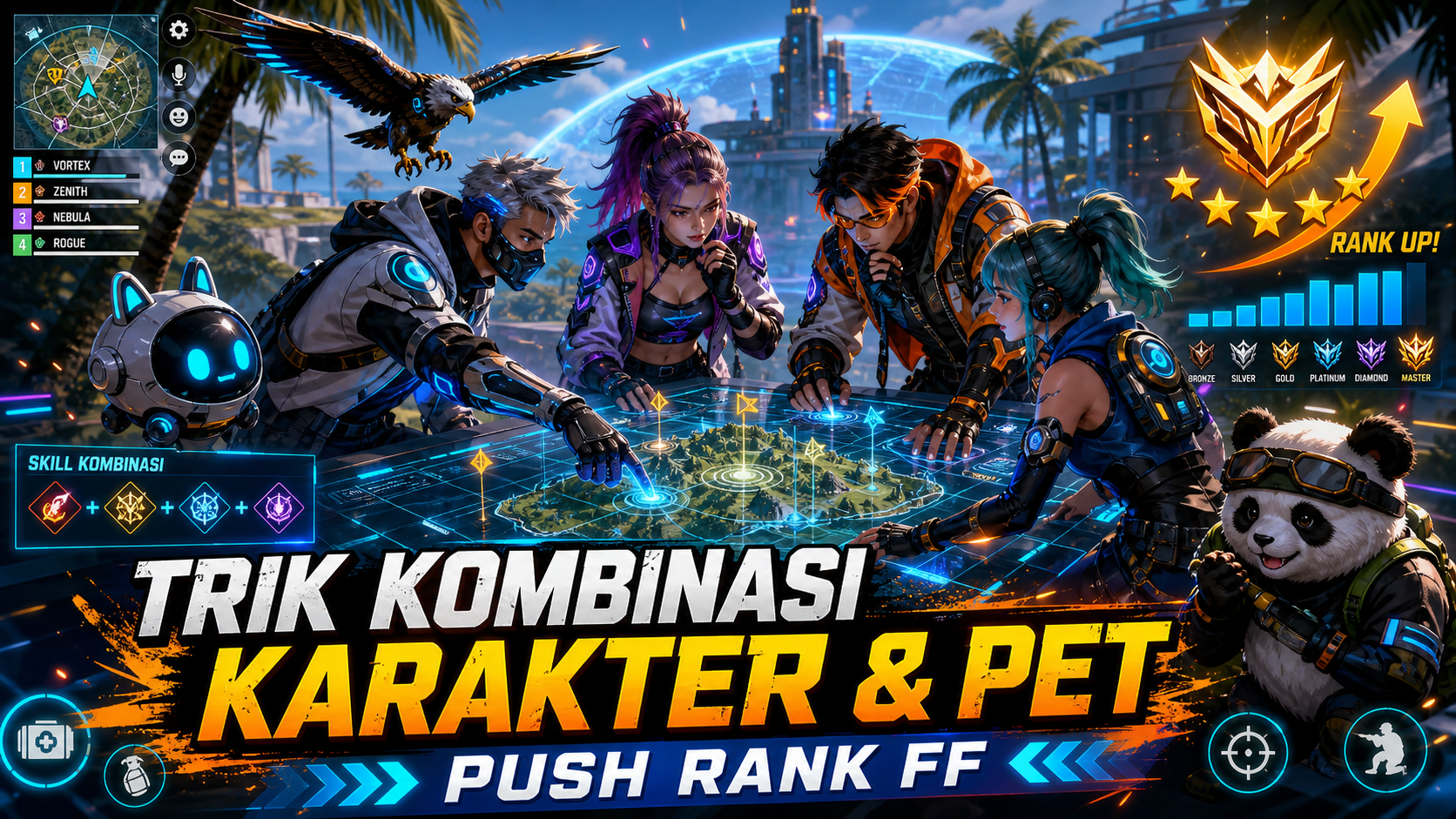 Game Online FF: Trik Kombinasi Karakter dan Pet buat Push Rank - ff